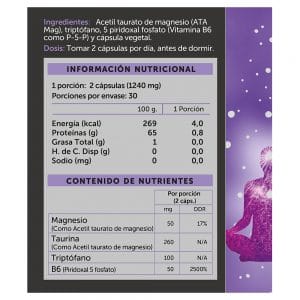 Neuro Calm Contenido