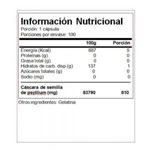 Psyllium 610 mg Capsulas Contenido