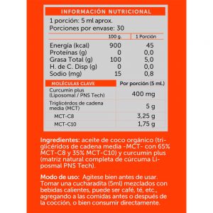 Curcumin Plus Contenido
