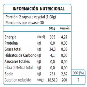 Glutation Liposomal 200 mg Contenido