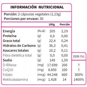 Coenzima Q10 Ultra con D Ribosa Contenido