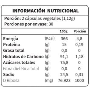 D-Ribosa 1000mg Contenido