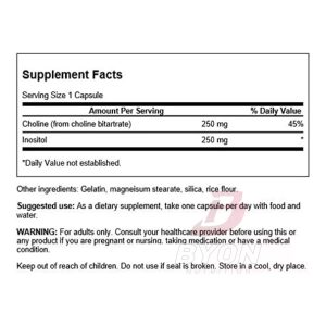 Colina Inositol 250mg Contenido
