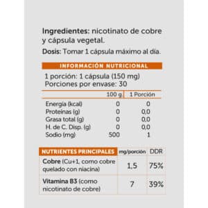 Copper One Contenido