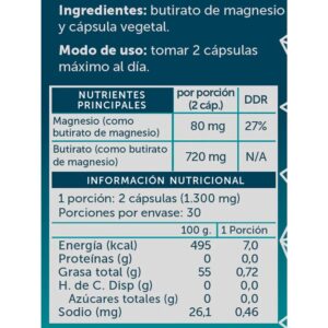 Magnesio Butirato Pure Contenido