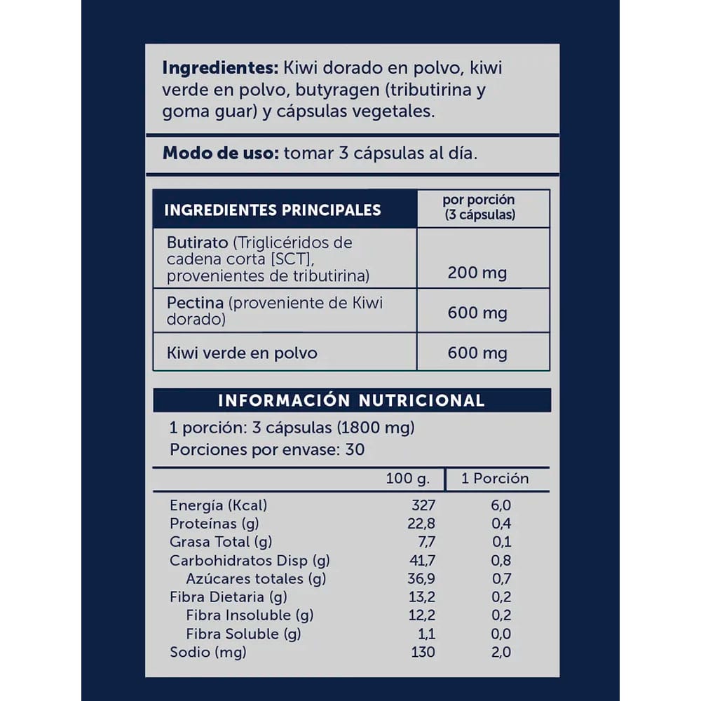 Butyric Plus Contenido